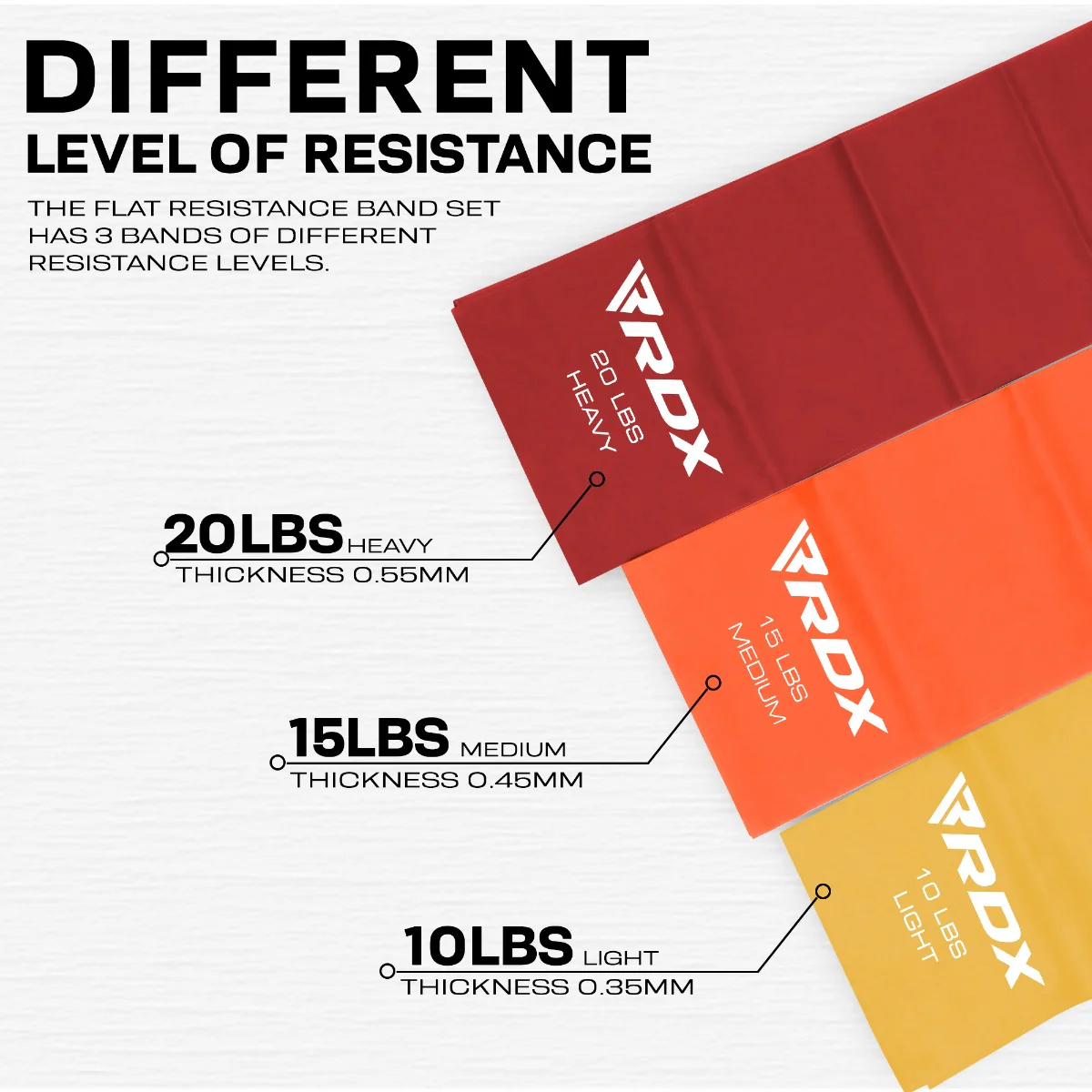 RDX B4 TPE Flat Resistance Training Bands Set - Image 5