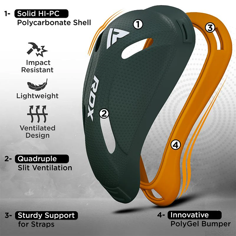 RDX Cx Polygel Groin Cup - Image 8