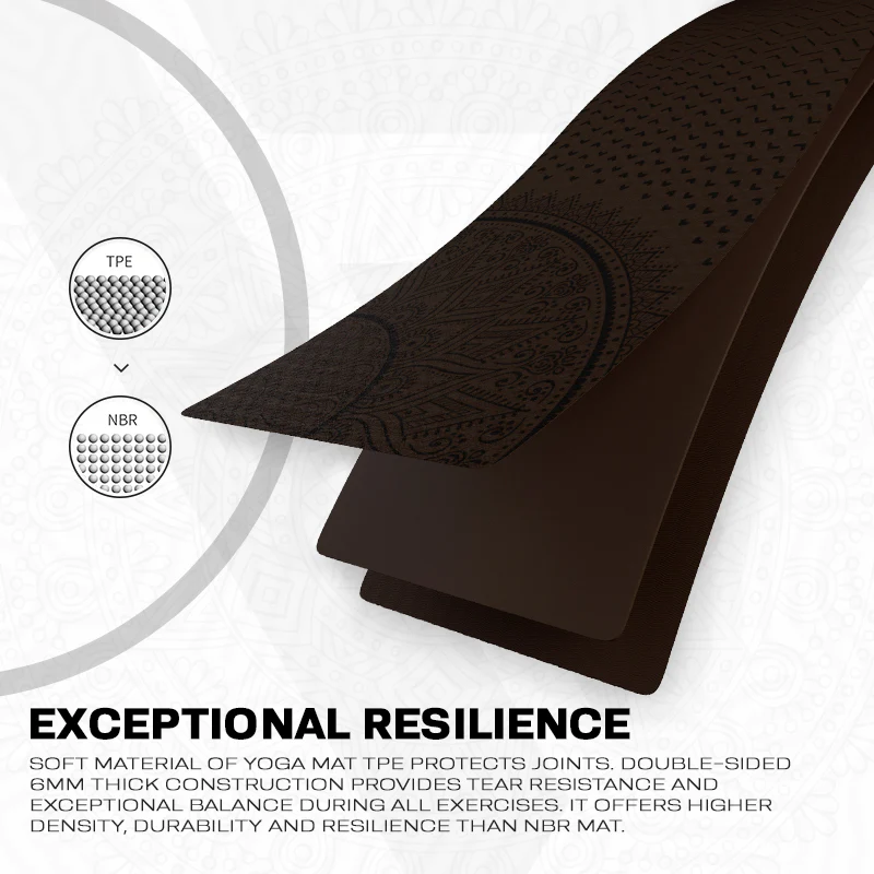 RDX D1 6mm TPE Yoga Mat - Image 4