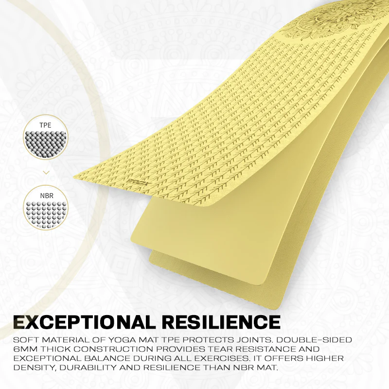 RDX D10 6mm TPE Yoga Mat - Image 4