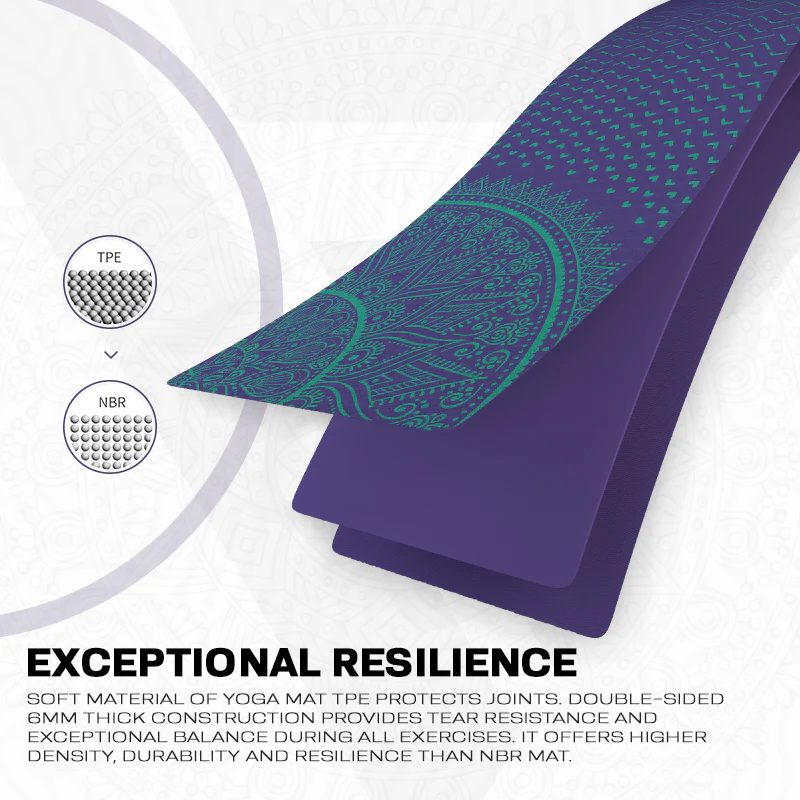 RDX D8 6mm TPE Yoga Mat - Image 4
