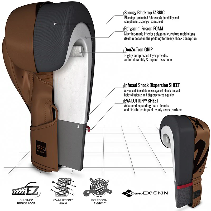 RDX T15 Nero Brown Boxing Gloves & Focus Pads - Image 3