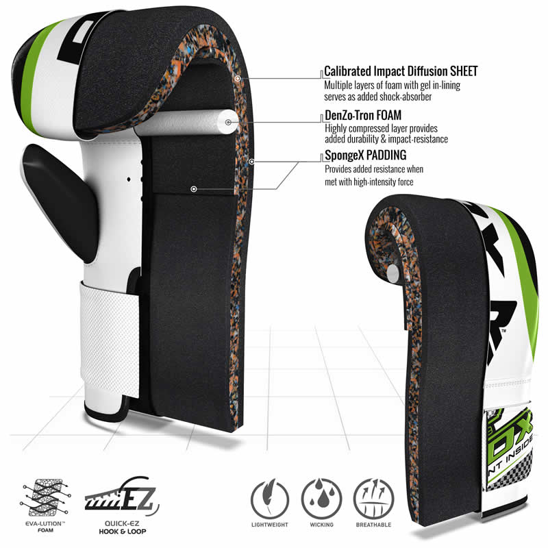 RDX GN Green Boxing Bag Gloves - Image 3