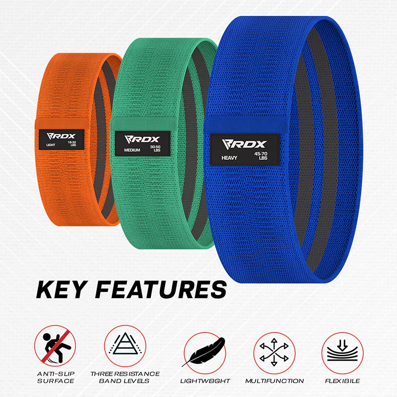 RDX Heavy-Duty Fabric Resistance Training Bands for Fitness - Image 2