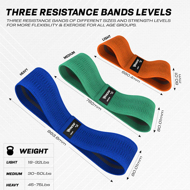 RDX Heavy-Duty Fabric Resistance Training Bands for Fitness - Image 4