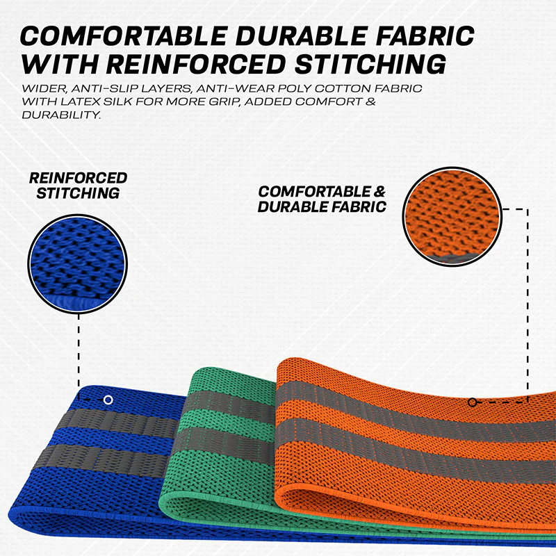 RDX Heavy-Duty Fabric Resistance Training Bands for Fitness - Image 7