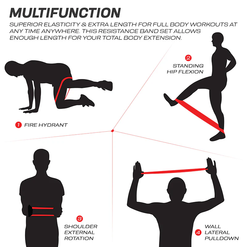RDX MG 5-in-1 Pull Up Assist & Body Stretching Bands for Resistance Training - Image 3