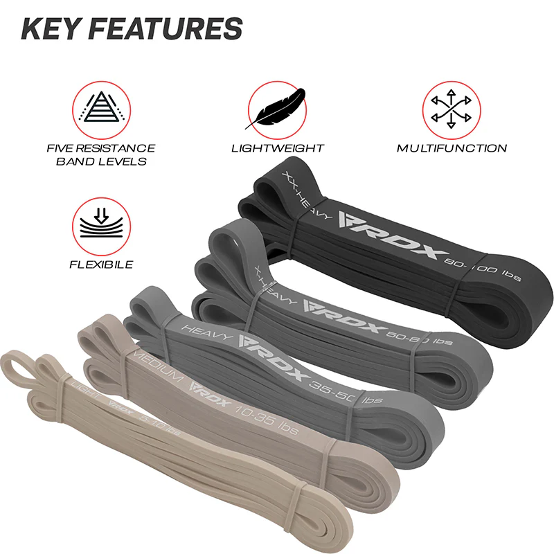 RDX MG 5-in-1 Pull Up Assist & Body Stretching Bands for Resistance Training - Image 7
