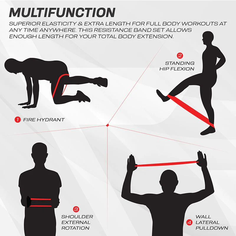 RDX P1 5-in-1 Pull Up Assist & Body Stretching Bands for Resistance Training - Image 5