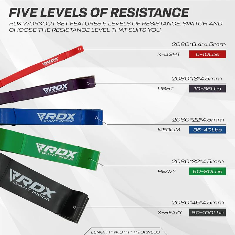 RDX P1 5-in-1 Pull Up Assist & Body Stretching Bands for Resistance Training - Image 8