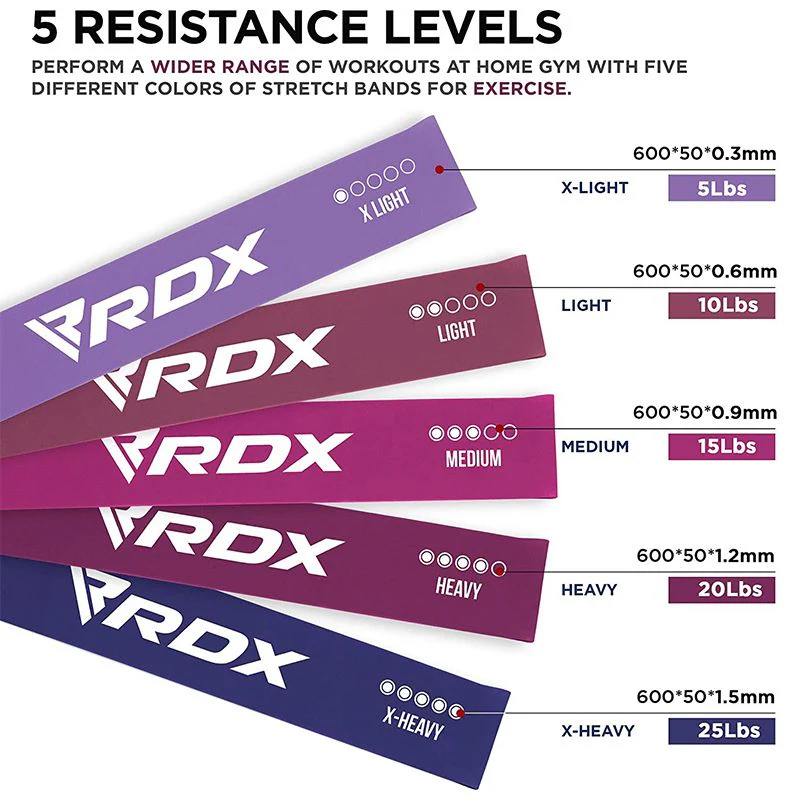 RDX PR 5-in-1 Pull Up Assist & Body Stretching Bands for Resistance Training - Image 3