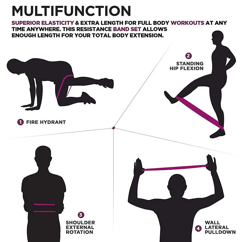 RDX PR 5-in-1 Pull Up Assist & Body Stretching Bands for Resistance Training - Image 6