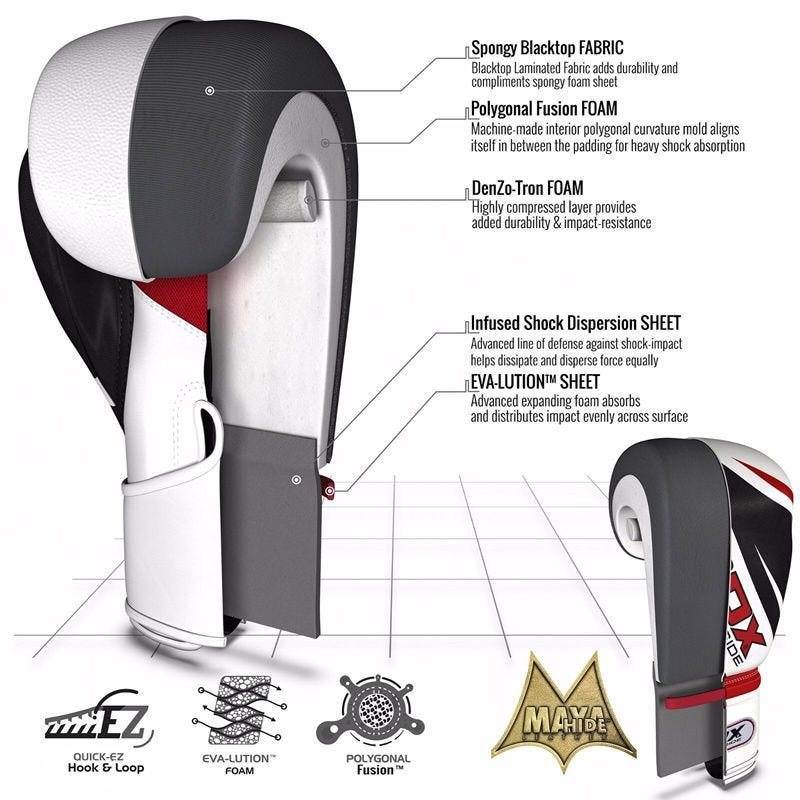 RDX F7 4ft / 5ft 13-in-1 Heavy Boxing Punch Bag & Gloves Set - Image 10