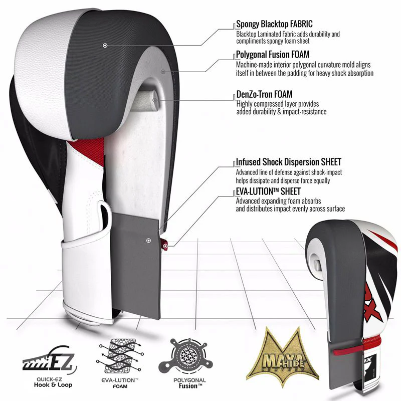 RDX 1W Boxing Gloves & Pads Set - Image 3