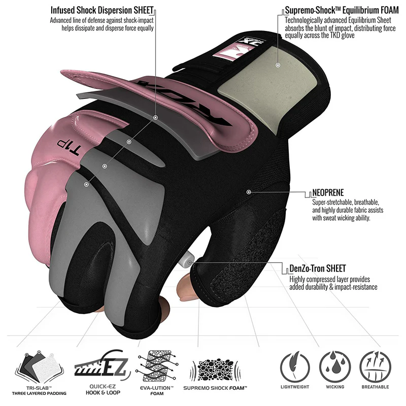 RDX T1 Pink Taekwondo Gloves for Women - Image 3