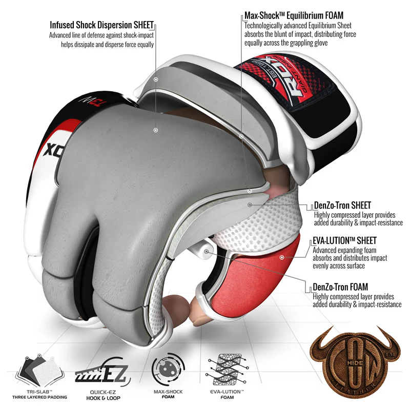 RDX T3 Leather MMA Gloves - Image 2