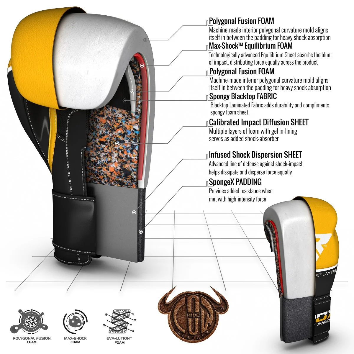 RDX T9 Ace Leather Boxing Gloves - Image 12