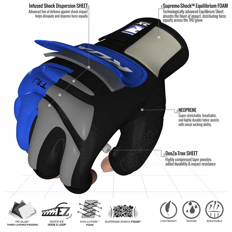 RDX T1 Taekwondo Gloves - Image 16