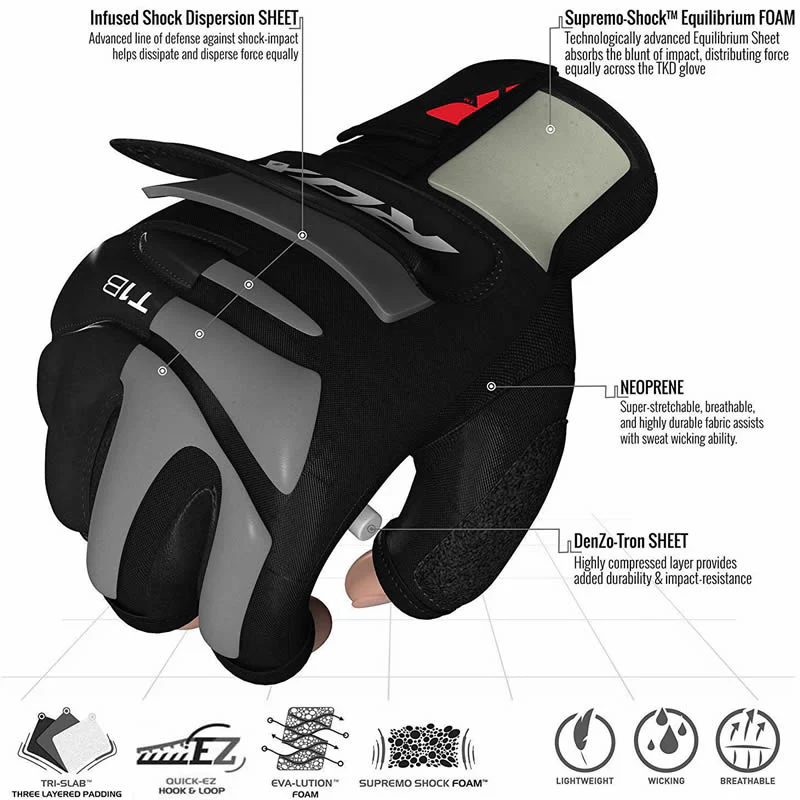 RDX T1 Taekwondo Gloves - Image 3