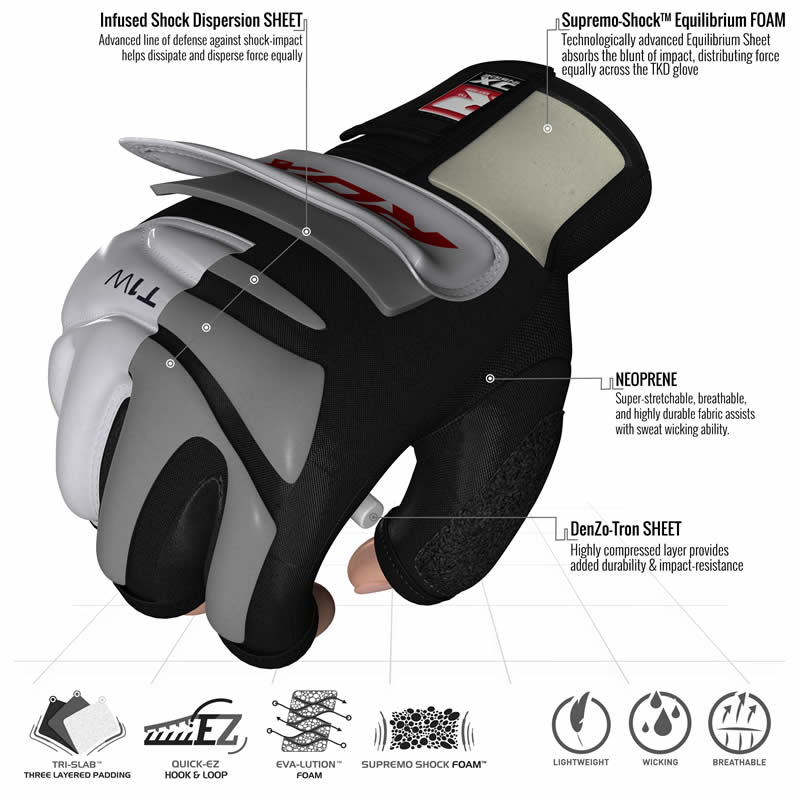 RDX T1 Taekwondo Gloves - Image 8