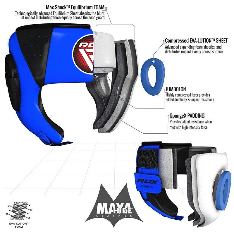 RDX F1 Kids Open Face Head Guard - Image 10