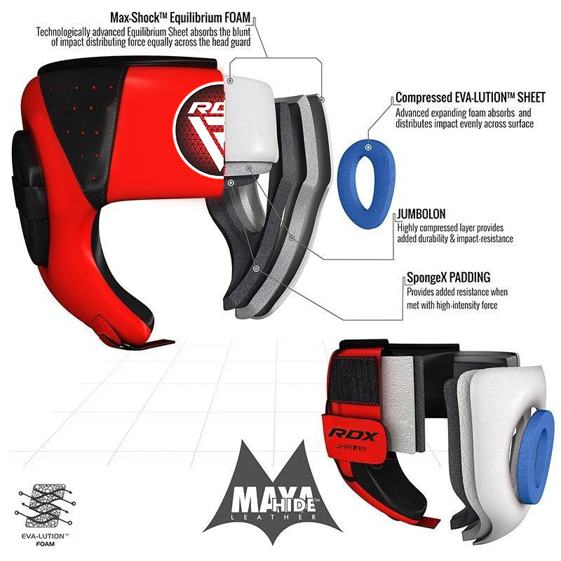 RDX F1 Kids Open Face Head Guard - Image 4