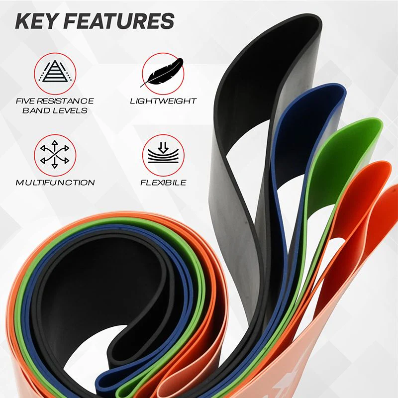 RDX R1 5-in-1 Resistance Loop Bands Set - Image 3