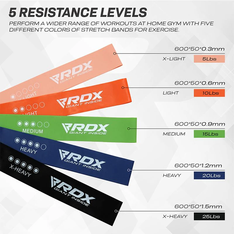 RDX R1 5-in-1 Resistance Loop Bands Set - Image 8