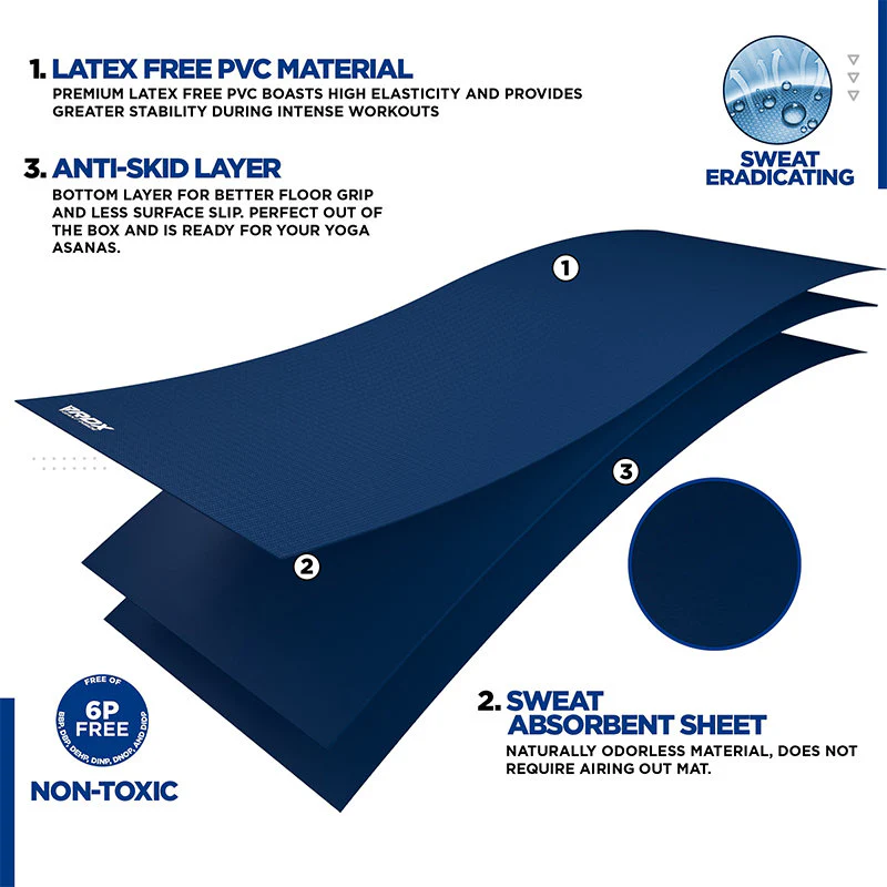 RDX SC Iris 6mm PVC Yoga Mat - Image 2
