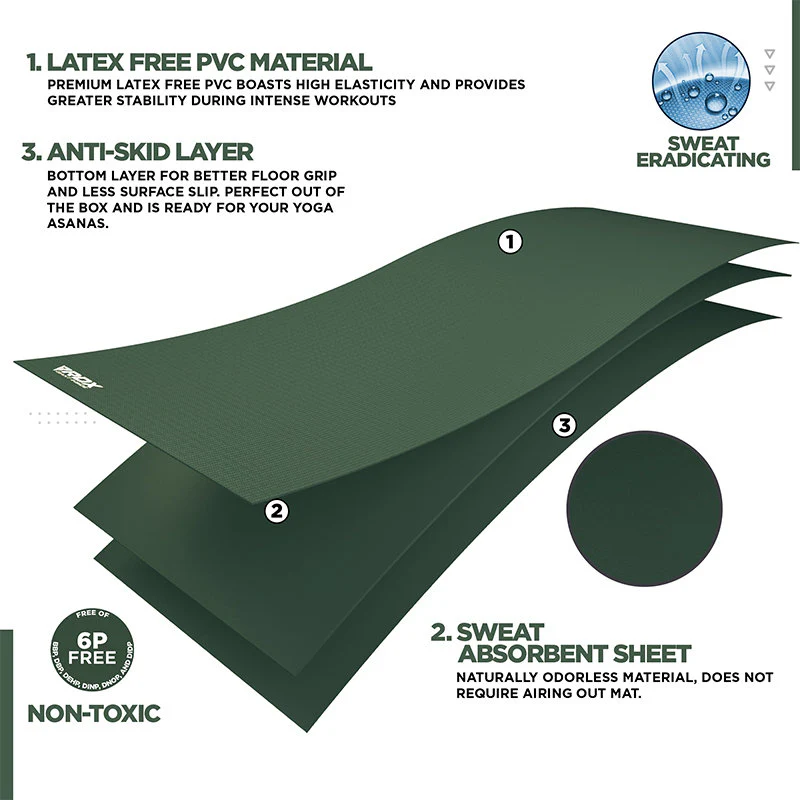 RDX SC Iris 6mm PVC Yoga Mat - Image 5