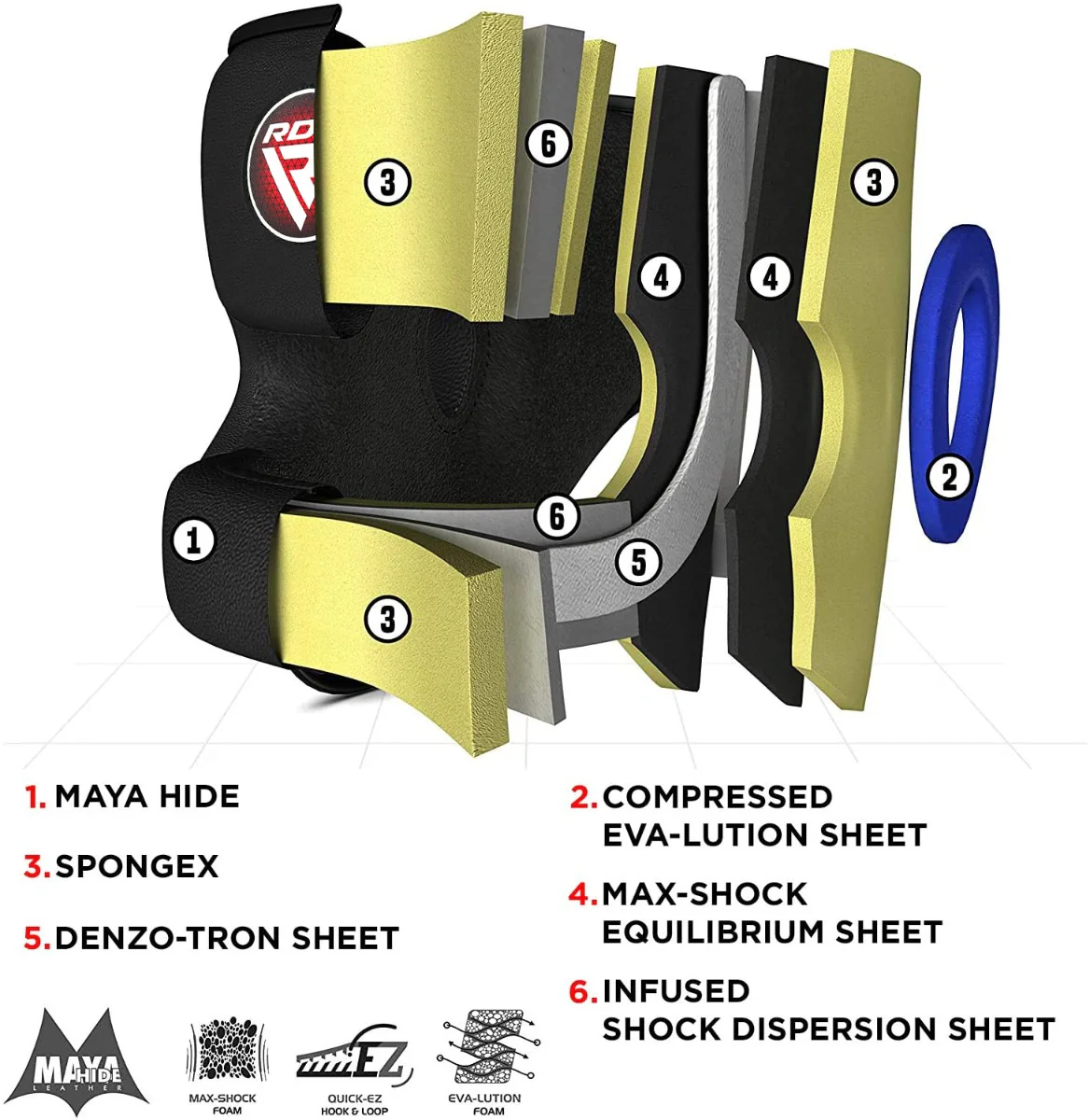 RDX T2 Head Guard with Nose Protection Bar - Image 2